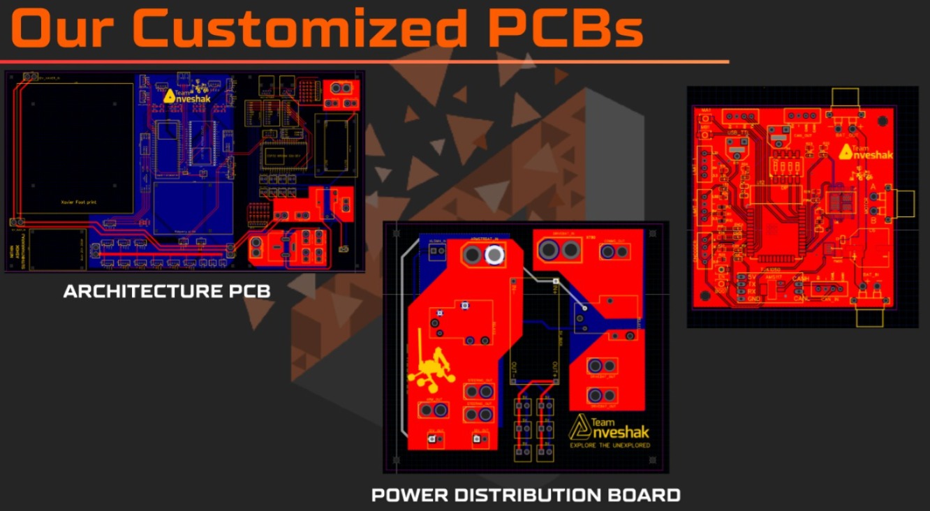 PCB and electronics work